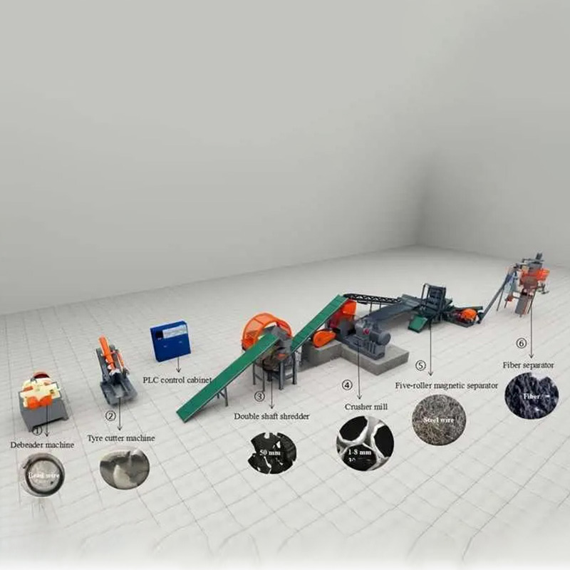 Spildte dæk genbrugsmaskine